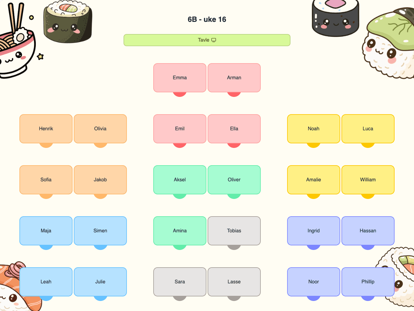 Eksempel på klassekart med en annen visuell stil